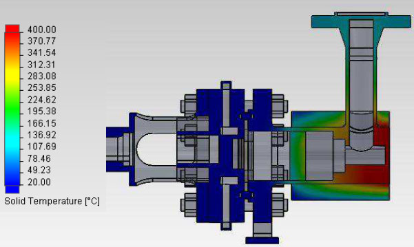 Cut section showing thermal distribution in steel body components during normal operation.