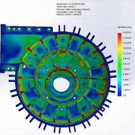 Innovex FEA stress analysis services – process