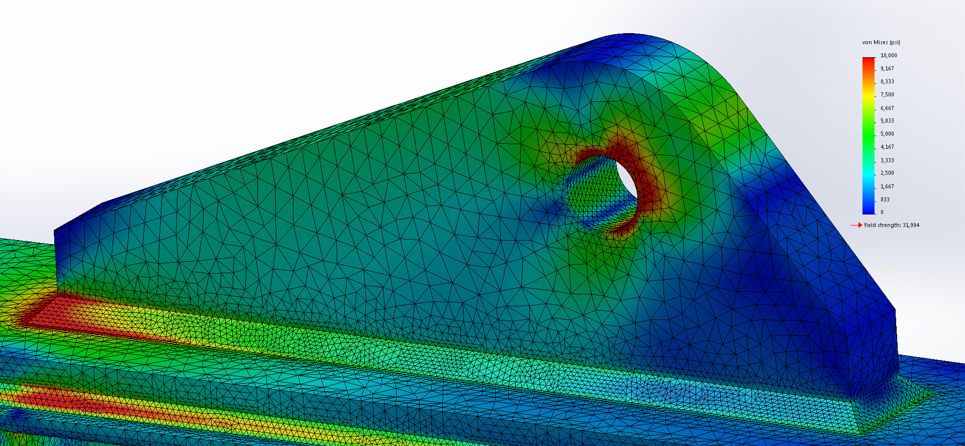 FEA Stress Analysis Services Tools & Tactics